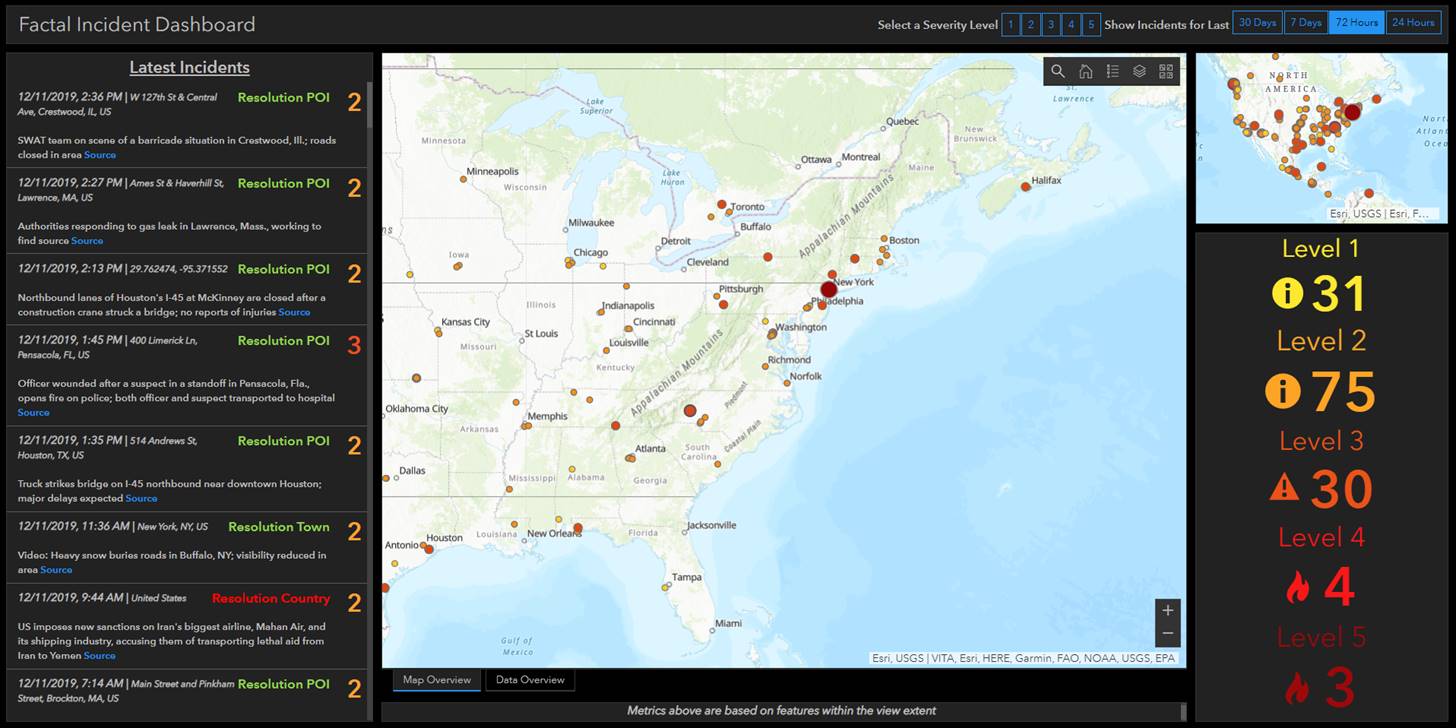 Screenshot of Factal data in the ArcGIS platform, including text of editor-verified real time news updates at left, updates plotted on a US map at center, and the number of updates at each severity level from 1 to 5 shown at right.