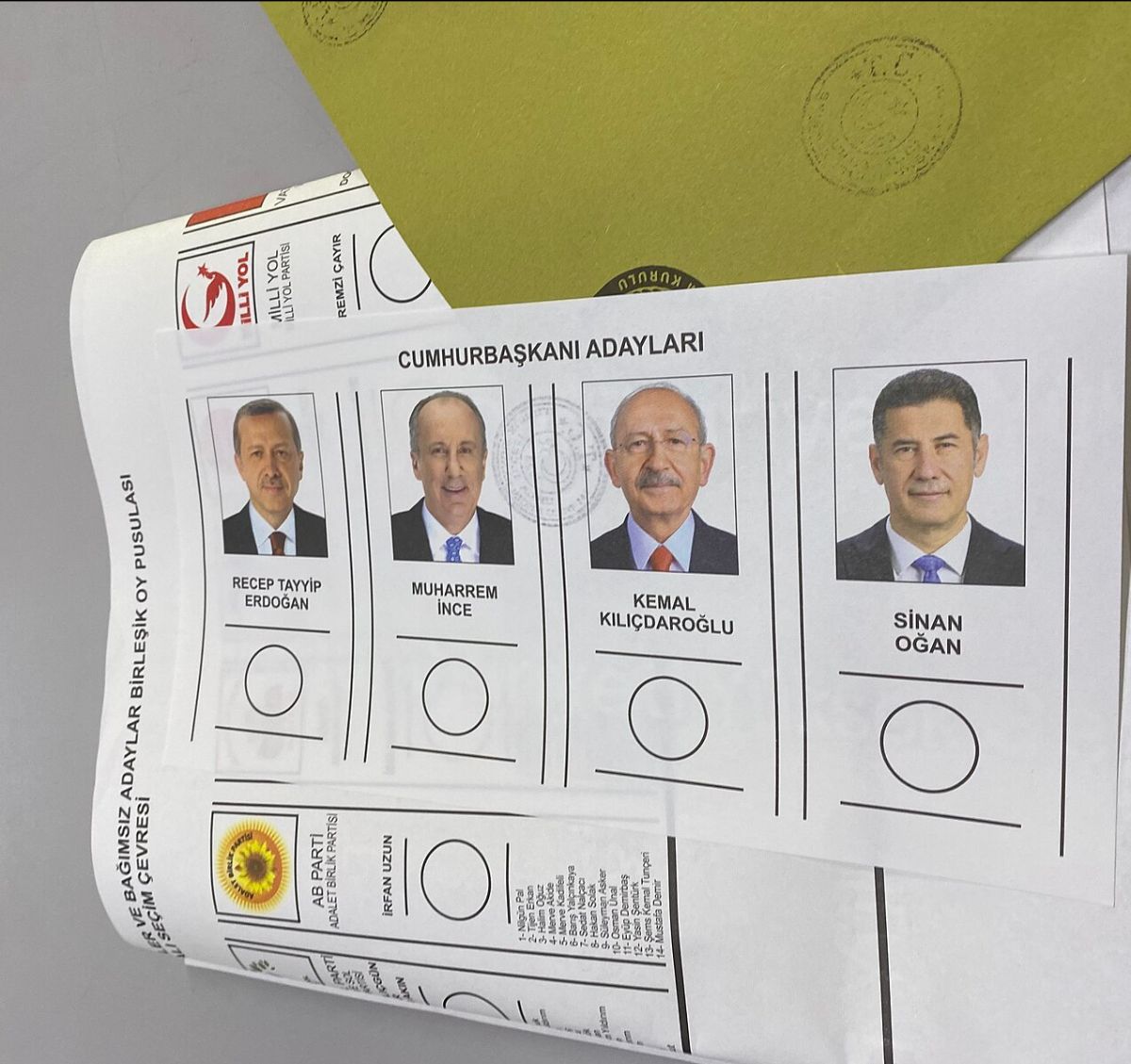 This photo of a blank Turkish presidential election ballot shows all four candidates.