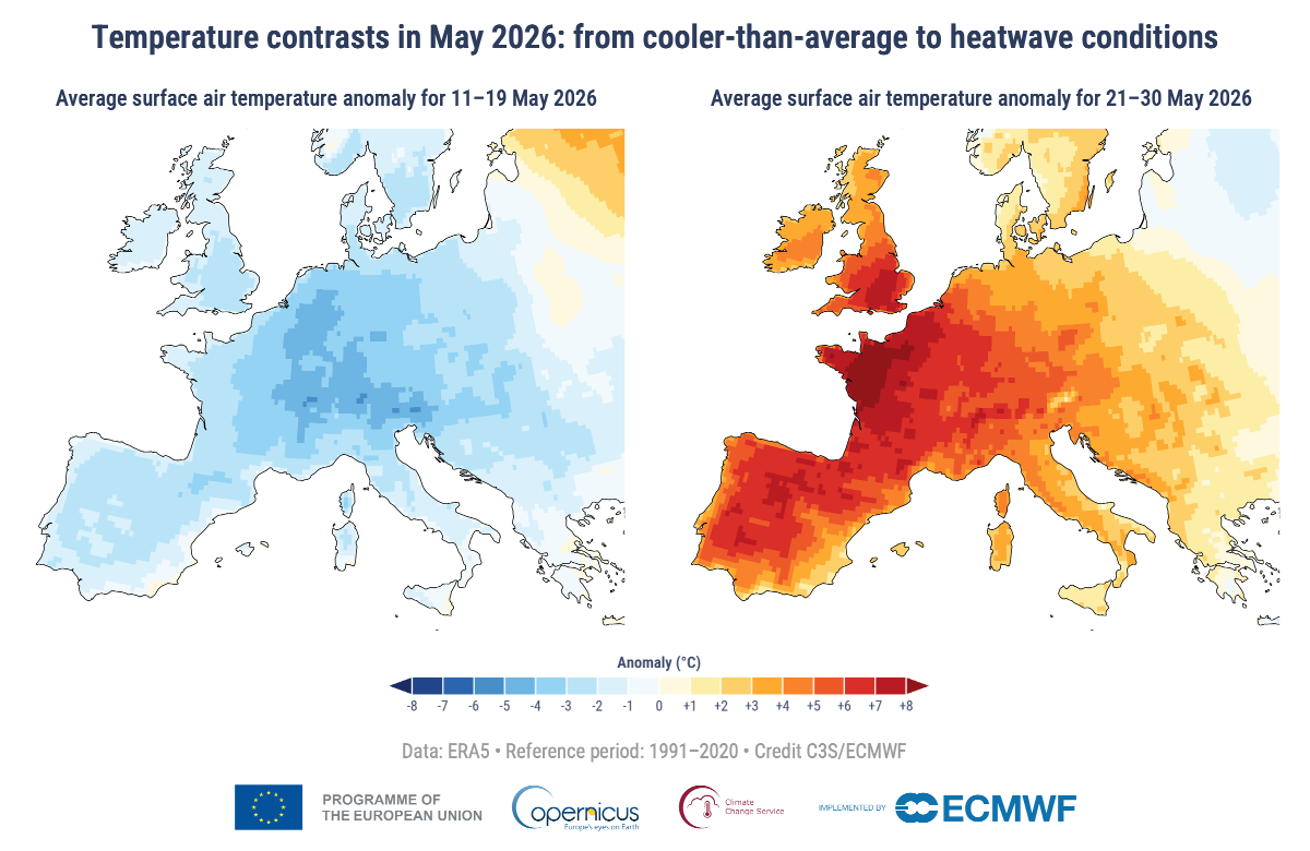 Two comparative maps of Europe show temperature anomalies for May 2026: cooler conditions (blue shades) from May 11-19 and warmer conditions (red shades) from May 21-30.